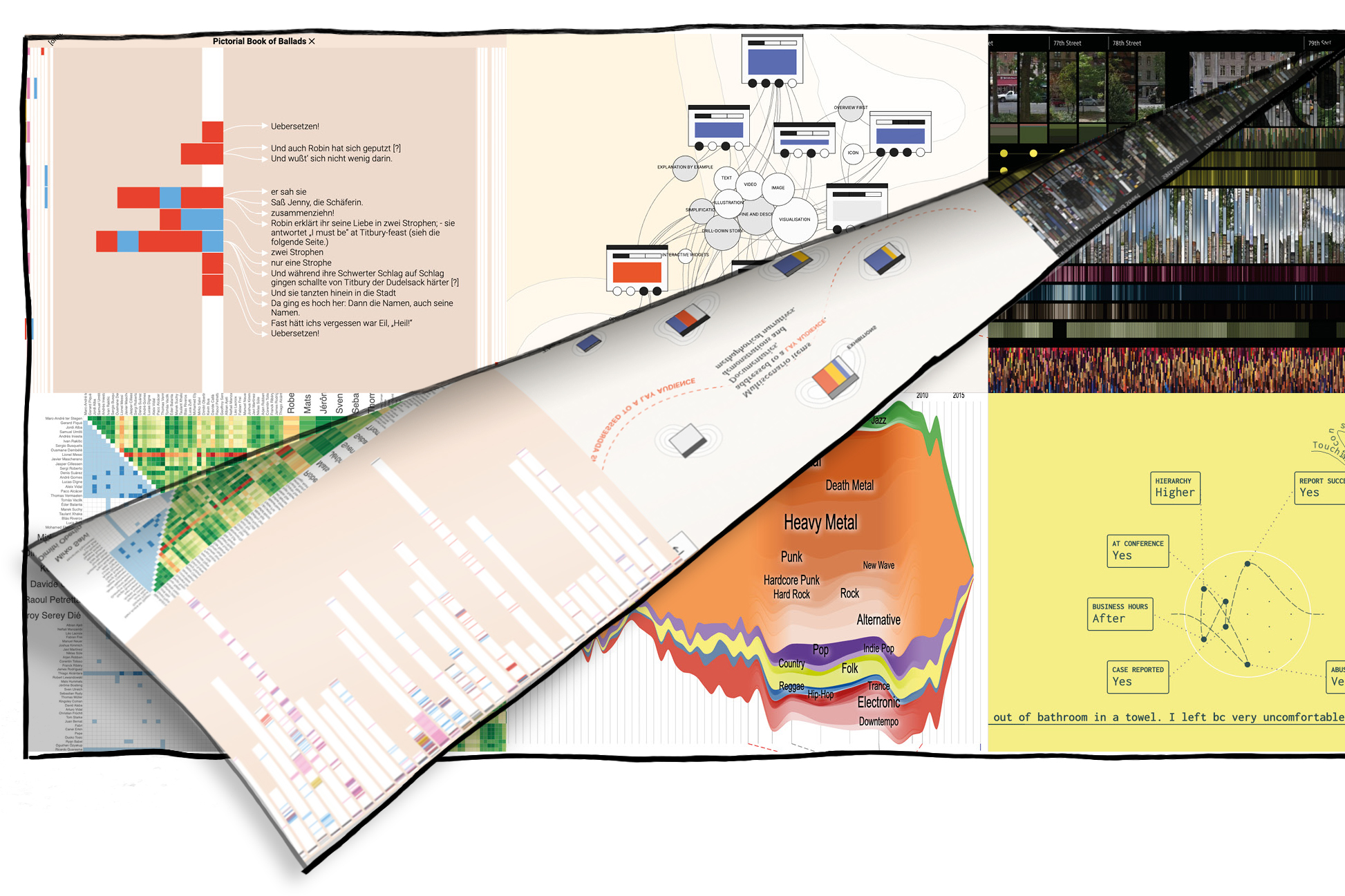Fluidly Revealing Information: A Survey of Un/foldable Data Visualizations