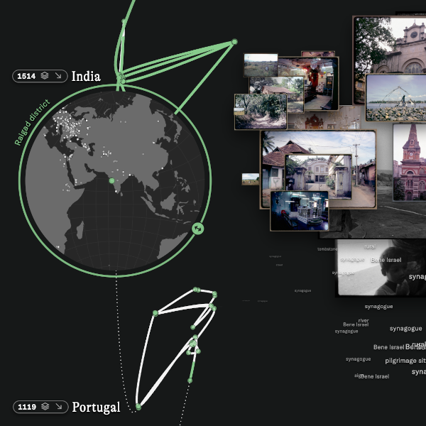 Fluid Multiscale Exploration of Photographic Archives