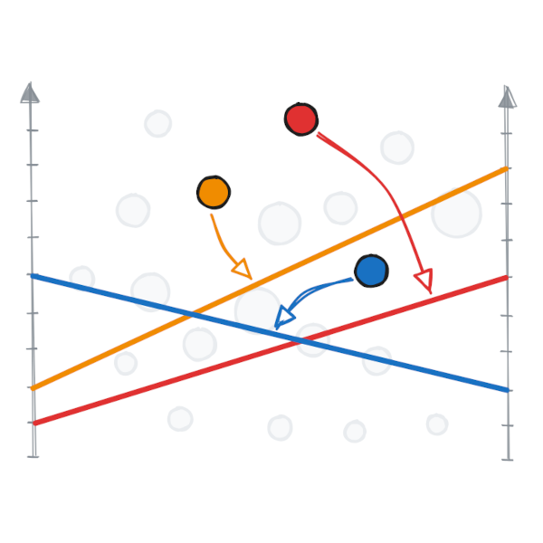 Animated transition between node-link diagram and parallel coordinates
